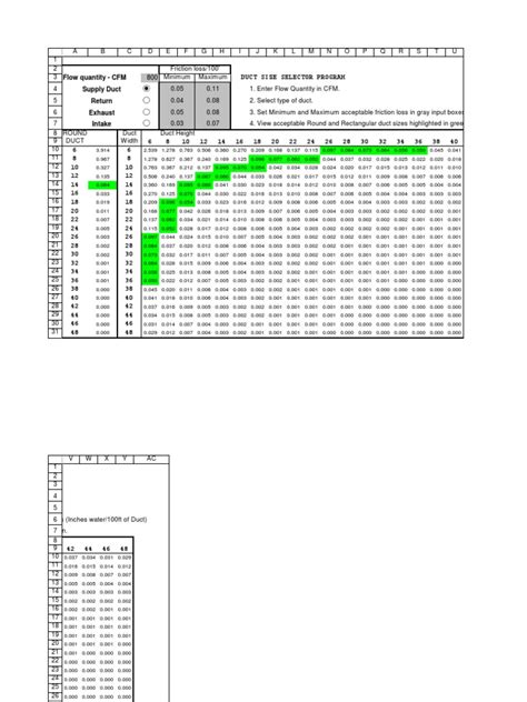 lowe's ductwork chart